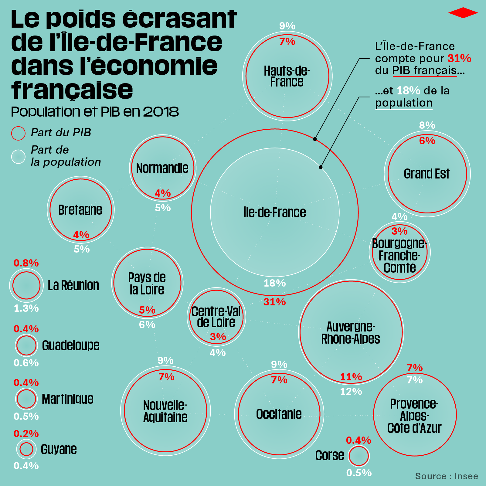 La France au bord du précipice : une économie en déclin rapide